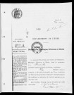 NMD (1912)