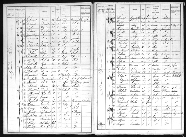 FOURS_EN_VEXIN 1901