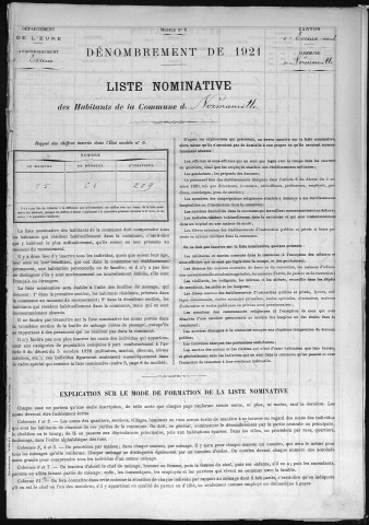 NORMANVILLE 1921