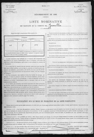 JUMELLES 1906
