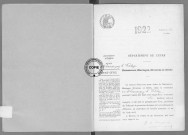 NMD (1922)