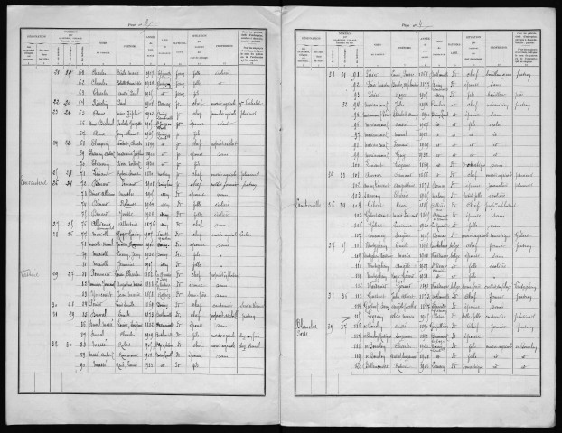 BOISSY_LAMBERVILLE 1936
