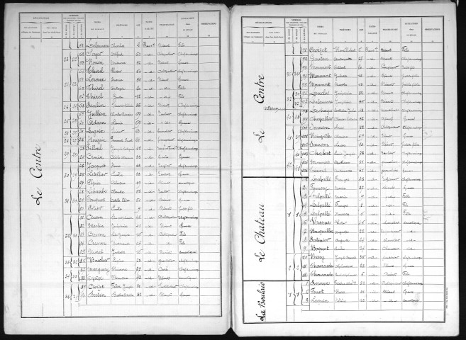 FLEURY_LA_FORET 1896