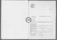 NMD (1924)