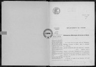 NMD (1922)