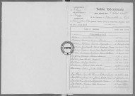 Tables (1923-1932)