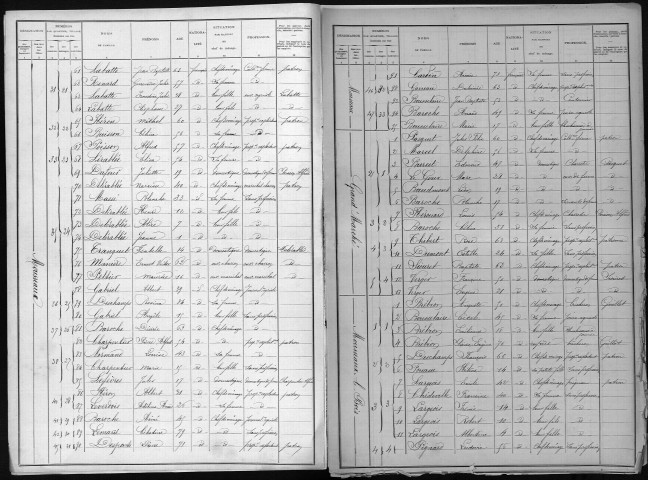 MOUSSEAUX_NEUVILLE 1901