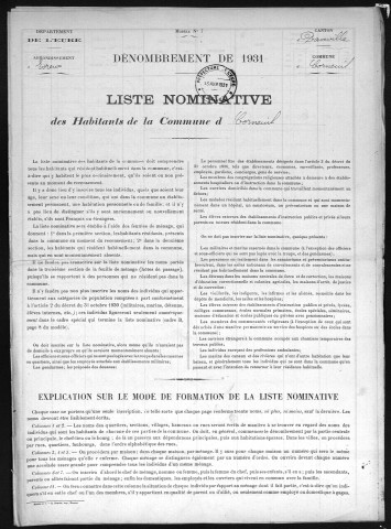 CORNEUIL 1931