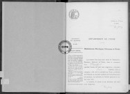 NMD (1923)