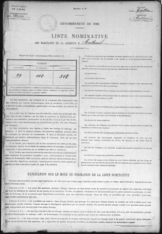 AUTHEUIL 1906