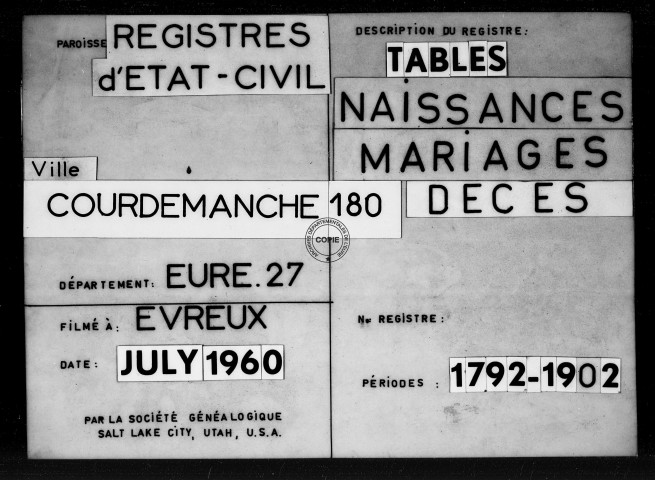 Tables (1792-1902)