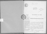 NMD (1921)
