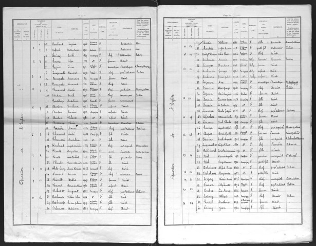 CAMPIGNY 1936
