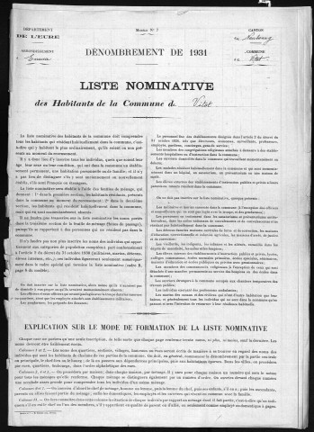 VITOT 1931