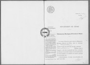 NMD (1917)