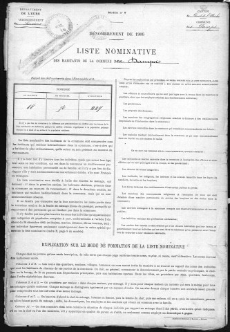 DAMPS(LES) 1906