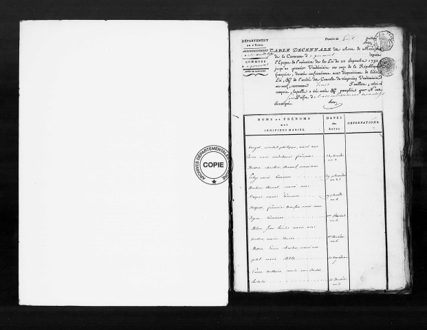 Tables (1792-1902)