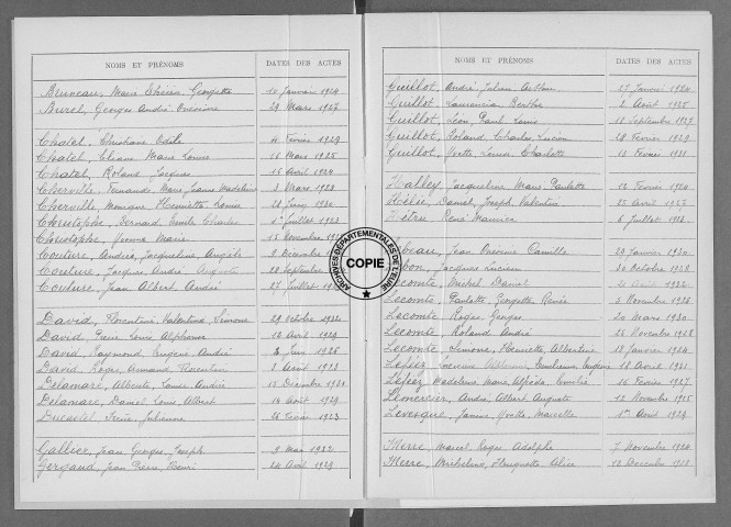 Tables (1923-1932)