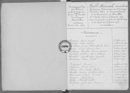 Tables (1913-1922)