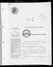 NMD (1912)