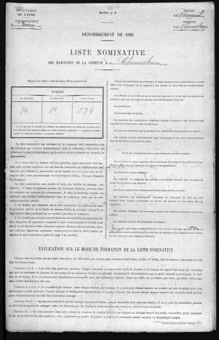 CHENNEBRUN 1906