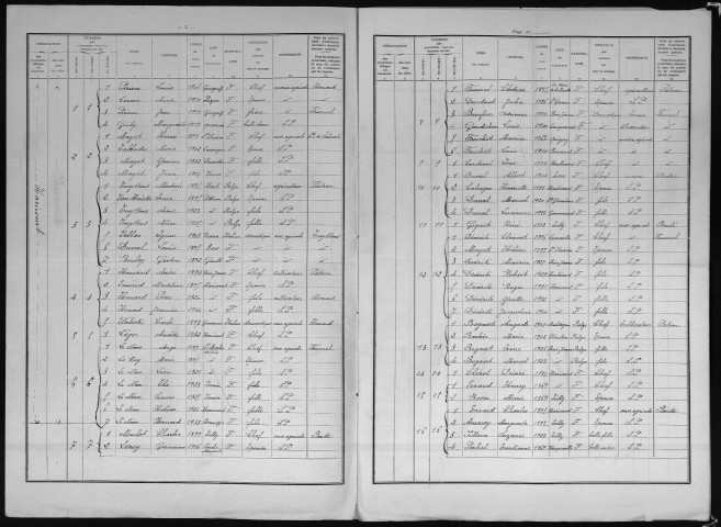 HARICOURT 1936