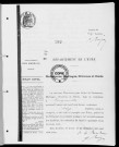 NMD (1912)
