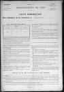 GAUCIEL 1896