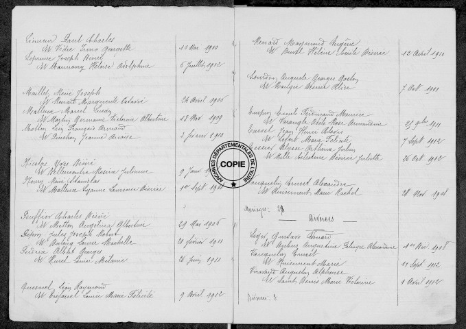 Tables (1903-1912)