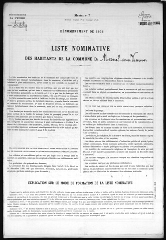 MESNIL_SOUS_VIENNE 1936