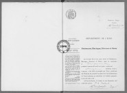 NMD (1916)