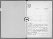 NMD (1914)