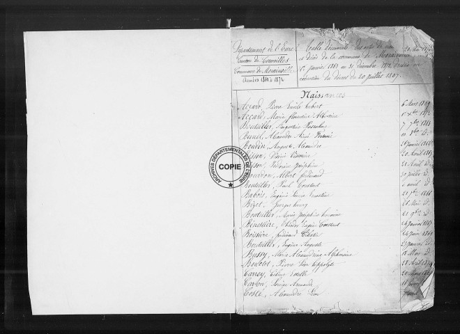 NMD (1863-1882)