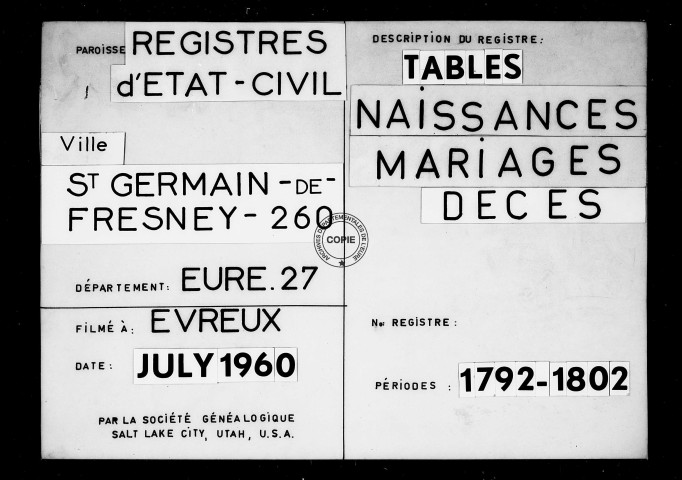 Tables (1792-1902)