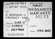 Tables (1792-1902)