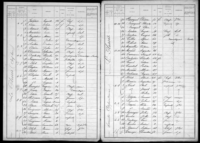 PLESSIS_SAINTE_OPPORTUNE 1901