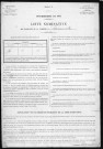 FOUCRAINVILLE 1901