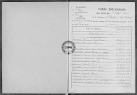 Tables (1923-1932)