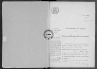 NMD (1914)