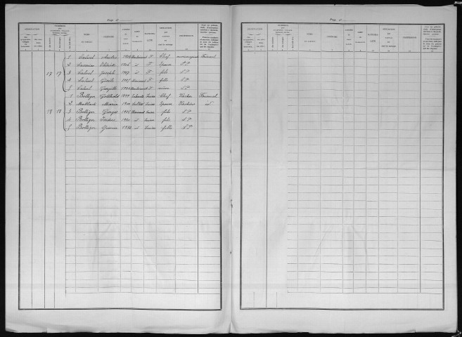 HARICOURT 1936