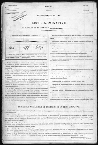 CAUMONT 1901