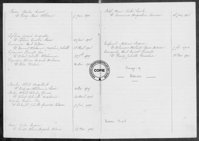 Tables (1903-1912)