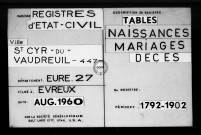 Tables (1792-1902)