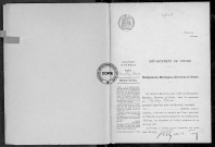 NMD (1918)
