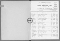 Tables (1923-1932)