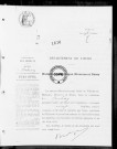 NMD (1923)
