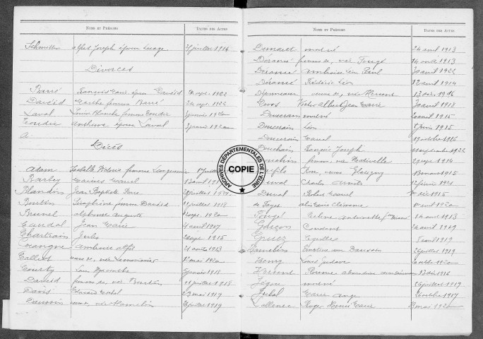 Tables (1913-1922)