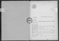 NMD (1915)
