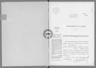 NMD (1925)