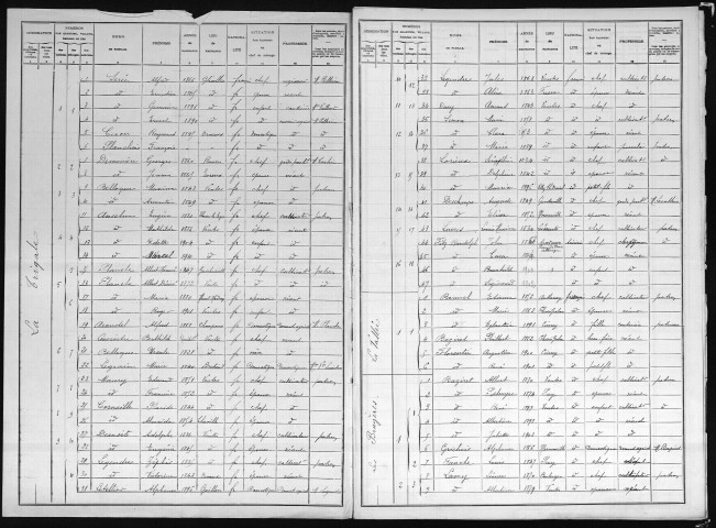 VENTES(LES) 1911